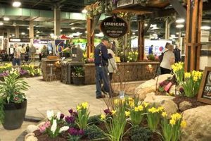 Plan Your Home: Lansing Home & Garden Show Tips + Ideas | The Ultimate Gardening Guide: Grow a Thriving Garden Year-Round
