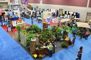 Your Guide to El Paso Home & Garden Show [Year] | The Ultimate Gardening Guide: Grow a Thriving Garden Year-Round