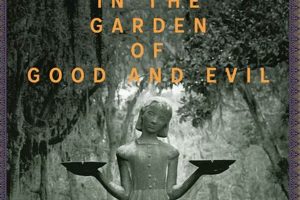 The Essential Midnight in the Garden Summary: Plot & More The Ultimate Gardening Guide: Grow a Thriving Garden Year-Round The Essential Midnight in the Garden Summary: Plot & More | The Ultimate Gardening Guide: Grow a Thriving Garden Year-Round