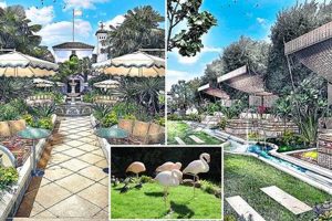 Meet The Garden Members: Grow Your Expertise! | The Ultimate Gardening Guide: Grow a Thriving Garden Year-Round