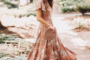 Charming Garden Party Dress Styles: Find Your Perfect Look! | The Ultimate Gardening Guide: Grow a Thriving Garden Year-Round