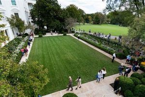 Plan Your Visit: White House Garden Tour 2024 Guide The Ultimate Gardening Guide: Grow a Thriving Garden Year-Round Plan Your Visit: White House Garden Tour 2024 Guide | The Ultimate Gardening Guide: Grow a Thriving Garden Year-Round