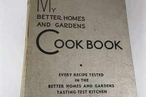 Garden Fresh: Village Cook Book For Sale - Recipes The Ultimate Gardening Guide: Grow a Thriving Garden Year-Round Garden Fresh: Village Cook Book For Sale - Recipes | The Ultimate Gardening Guide: Grow a Thriving Garden Year-Round