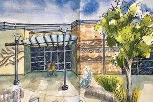 Cathy Rain Garden: Design & Benefits (Guide) | The Ultimate Gardening Guide: Grow a Thriving Garden Year-Round