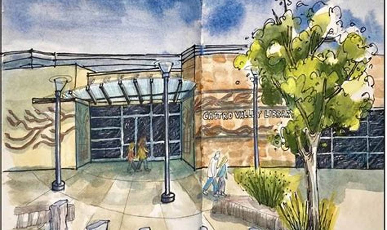 Cathy Rain Garden: Design & Benefits (Guide) | The Ultimate Gardening Guide: Grow a Thriving Garden Year-Round