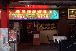 Discover Emperor's Garden: History, Design &amp; Legacy | The Ultimate Gardening Guide: Grow a Thriving Garden Year-Round