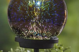 Solar Garden Balls | The Ultimate Gardening Guide: Grow a Thriving Garden Year-Round