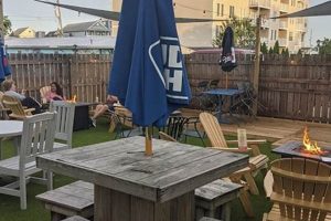 Your Guide: The Wheel House Beer Garden Near You! | The Ultimate Gardening Guide: Grow a Thriving Garden Year-Round