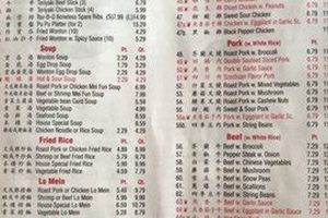 Manchu Garden Port Chester NY: Best Local Chinese! The Ultimate Gardening Guide: Grow a Thriving Garden Year-Round Manchu Garden Port Chester NY: Best Local Chinese! | The Ultimate Gardening Guide: Grow a Thriving Garden Year-Round