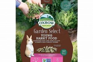 Best Oxbow Garden Select Rabbit Food: A Diet Garden Guide The Ultimate Gardening Guide: Grow a Thriving Garden Year-Round Best Oxbow Garden Select Rabbit Food: A Diet Garden Guide | The Ultimate Gardening Guide: Grow a Thriving Garden Year-Round