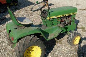 Buy Like-New Used Garden Tractors: Deals & More! The Ultimate Gardening Guide: Grow a Thriving Garden Year-Round Buy Like-New Used Garden Tractors: Deals & More! | The Ultimate Gardening Guide: Grow a Thriving Garden Year-Round