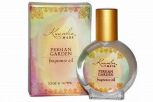 Discover the Essence: Persian Garden Perfume Scents The Ultimate Gardening Guide: Grow a Thriving Garden Year-Round Discover the Essence: Persian Garden Perfume Scents | The Ultimate Gardening Guide: Grow a Thriving Garden Year-Round