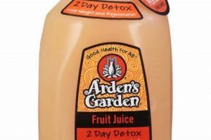 Detox with Arden's Garden Cleanse: Your Body Reset The Ultimate Gardening Guide: Grow a Thriving Garden Year-Round Detox with Arden's Garden Cleanse: Your Body Reset | The Ultimate Gardening Guide: Grow a Thriving Garden Year-Round