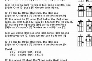 Easy Octopus Garden Chords: Play Along! (Beginner Friendly) The Ultimate Gardening Guide: Grow a Thriving Garden Year-Round Easy Octopus Garden Chords: Play Along! (Beginner Friendly) | The Ultimate Gardening Guide: Grow a Thriving Garden Year-Round