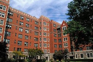 CMU History: When Was Morewood Gardens Built [Answer]? | The Ultimate Gardening Guide: Grow a Thriving Garden Year-Round