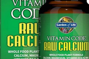 Boost Your Bone: Garden of Life Raw Calcium Power! The Ultimate Gardening Guide: Grow a Thriving Garden Year-Round Boost Your Bone: Garden of Life Raw Calcium Power! | The Ultimate Gardening Guide: Grow a Thriving Garden Year-Round