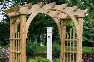 Enchanting Gardens: Gate & Arch Ideas + Designs | The Ultimate Gardening Guide: Grow a Thriving Garden Year-Round