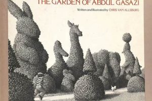 Explore: The Garden of Abdul Gasazi Book - Review | The Ultimate Gardening Guide: Grow a Thriving Garden Year-Round