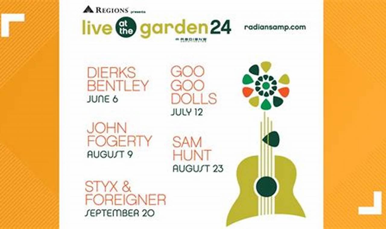 Live at the Garden 2024 Lineup: Your Ultimate Garden Guide The Ultimate Gardening Guide: Grow a Thriving Garden Year-Round Live at the Garden 2024 Lineup: Your Ultimate Garden Guide | The Ultimate Gardening Guide: Grow a Thriving Garden Year-Round