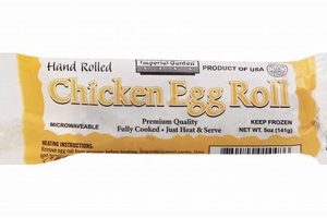 Garden Delights: Imperial Garden Egg Rolls Recipe + Tips | The Ultimate Gardening Guide: Grow a Thriving Garden Year-Round