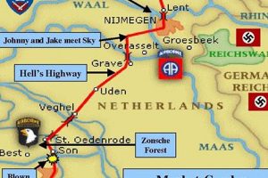 Explore the Market Garden Map: A Battlefield Guide | The Ultimate Gardening Guide: Grow a Thriving Garden Year-Round