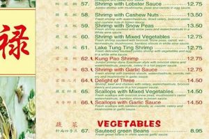 Hunan Garden Mt Vernon: Spicy Eats in Mount Vernon | The Ultimate Gardening Guide: Grow a Thriving Garden Year-Round