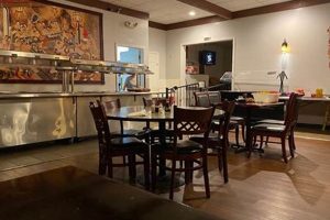 Ming's Garden Gardendale AL: Your Local Flavor Spot! | The Ultimate Gardening Guide: Grow a Thriving Garden Year-Round