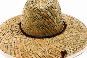 Sun-Safe Garden Straw Hats: Styles &amp; Protection | The Ultimate Gardening Guide: Grow a Thriving Garden Year-Round