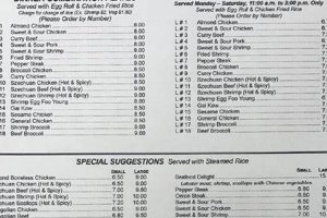 Discover Lim's Garden: A Green Escape & Oasis | The Ultimate Gardening Guide: Grow a Thriving Garden Year-Round