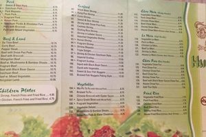 Authentic Hunan Garden Rochester MN: Menu & More! | The Ultimate Gardening Guide: Grow a Thriving Garden Year-Round