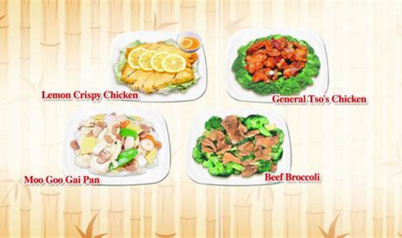 Find Your Lucky Garden Chinese Restaurant Near You! | The Ultimate Gardening Guide: Grow a Thriving Garden Year-Round