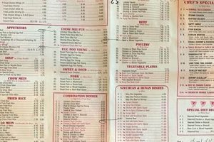 Jade Garden Leland NC: Your Local Dining Gem! | The Ultimate Gardening Guide: Grow a Thriving Garden Year-Round