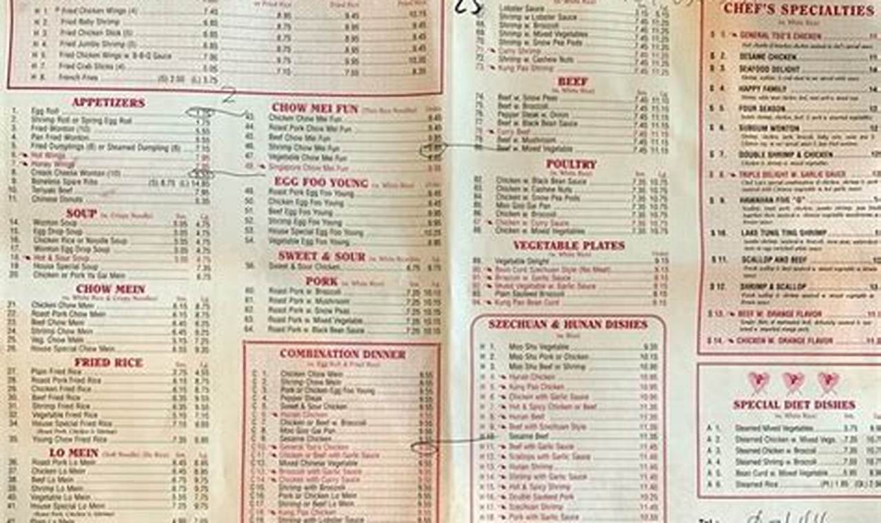 Jade Garden Leland NC: Your Local Dining Gem! | The Ultimate Gardening Guide: Grow a Thriving Garden Year-Round