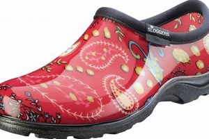 Best Garden Shoes Sloggers: Safe & Durable Footwear | The Ultimate Gardening Guide: Grow a Thriving Garden Year-Round