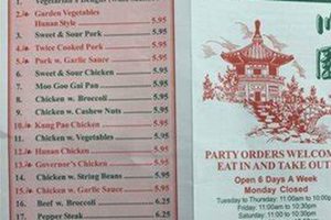 The Ultimate Szechuan Garden Guide - Near You! | The Ultimate Gardening Guide: Grow a Thriving Garden Year-Round