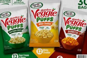 Veggie Garden Puffs: Healthy Snacks & More! | The Ultimate Gardening Guide: Grow a Thriving Garden Year-Round