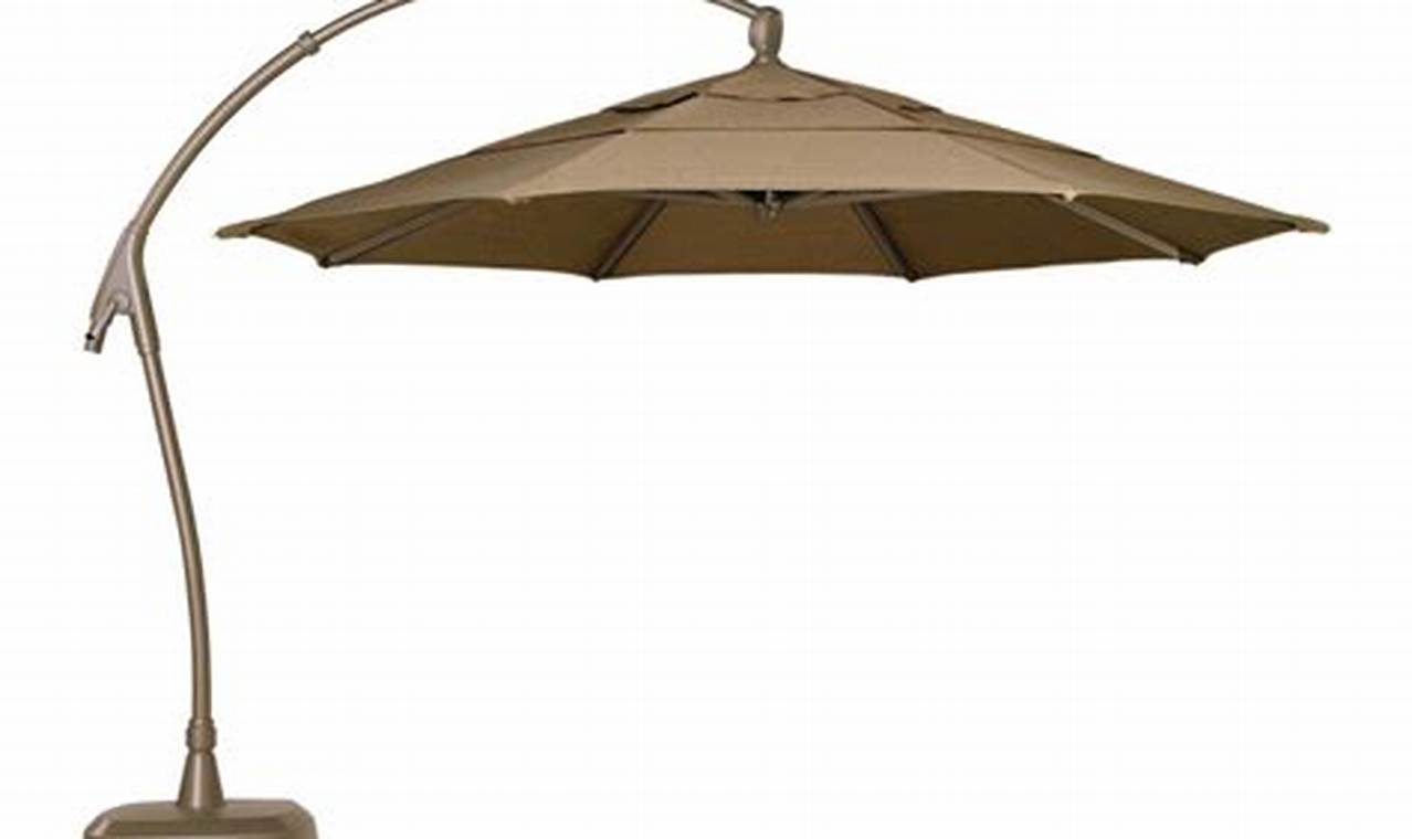 Shade with Style: Treasure Garden Umbrellas for Your Garden The Ultimate Gardening Guide: Grow a Thriving Garden Year-Round Shade with Style: Treasure Garden Umbrellas for Your Garden | The Ultimate Gardening Guide: Grow a Thriving Garden Year-Round