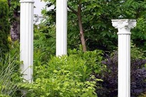 Elevate Gardens with Garden Columns: Styles & Ideas | The Ultimate Gardening Guide: Grow a Thriving Garden Year-Round