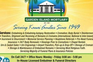 Kauai Garden Island Obituaries: A Lasting Tribute The Ultimate Gardening Guide: Grow a Thriving Garden Year-Round Kauai Garden Island Obituaries: A Lasting Tribute | The Ultimate Gardening Guide: Grow a Thriving Garden Year-Round