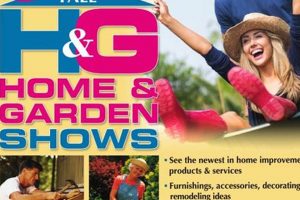 Your Guide: Home & Garden Show Knoxville, TN - Tips & More! | The Ultimate Gardening Guide: Grow a Thriving Garden Year-Round