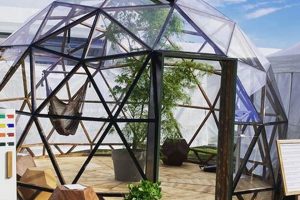 Grow with Garden Domes: Your Perfect Dome Garden | The Ultimate Gardening Guide: Grow a Thriving Garden Year-Round