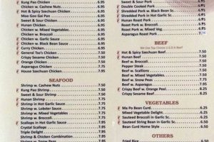 Discover Zheng Garden: Design & Inspiration Tips The Ultimate Gardening Guide: Grow a Thriving Garden Year-Round Discover Zheng Garden: Design & Inspiration Tips | The Ultimate Gardening Guide: Grow a Thriving Garden Year-Round