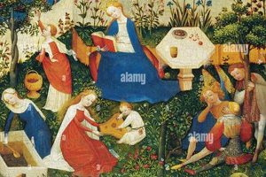 Visions: The Little Garden of Paradise Depicts Dreams The Ultimate Gardening Guide: Grow a Thriving Garden Year-Round Visions: The Little Garden of Paradise Depicts Dreams | The Ultimate Gardening Guide: Grow a Thriving Garden Year-Round