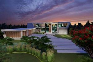 Discovering Garden Estates: Your Green Paradise The Ultimate Gardening Guide: Grow a Thriving Garden Year-Round Discovering Garden Estates: Your Green Paradise | The Ultimate Gardening Guide: Grow a Thriving Garden Year-Round