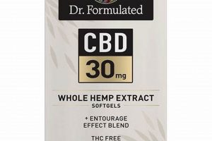 Is Garden of Life CBD Right For You? [Review] | The Ultimate Gardening Guide: Grow a Thriving Garden Year-Round