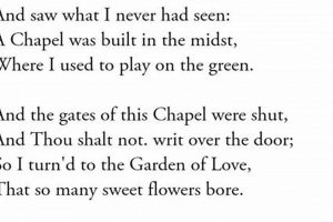 Unlocking Love: Poem Garden Secrets & Inspiration The Ultimate Gardening Guide: Grow a Thriving Garden Year-Round Unlocking Love: Poem Garden Secrets & Inspiration | The Ultimate Gardening Guide: Grow a Thriving Garden Year-Round