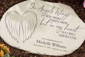 Personalized Garden Stones Memorial: Lasting Tributes | The Ultimate Gardening Guide: Grow a Thriving Garden Year-Round