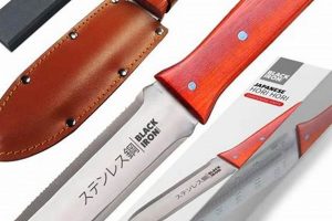 Best Garden Knife for You: Types, Care & Uses | The Ultimate Gardening Guide: Grow a Thriving Garden Year-Round