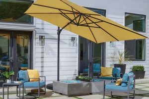 Best Treasure Garden Outdoor Umbrellas: Your Patio Shade | The Ultimate Gardening Guide: Grow a Thriving Garden Year-Round