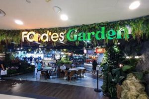 Create a Foodies Garden: Gourmet Flavors at Home! The Ultimate Gardening Guide: Grow a Thriving Garden Year-Round Create a Foodies Garden: Gourmet Flavors at Home! | The Ultimate Gardening Guide: Grow a Thriving Garden Year-Round